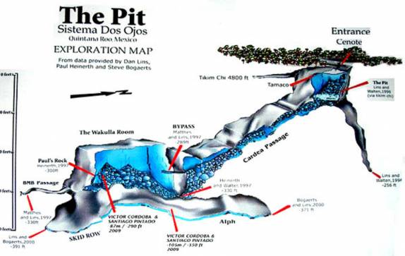 Mapa do cenote Pit, em Tulum, no Yucatán, sul do México. Nós ficamos no salão de cima, mas embaixo há outro 3 vezes maior!!!